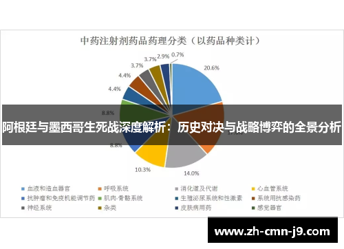 阿根廷与墨西哥生死战深度解析：历史对决与战略博弈的全景分析