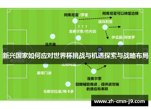 新兴国家如何应对世界杯挑战与机遇探索与战略布局 新兴国家如何应对世界杯挑战与机遇探索与战略布局