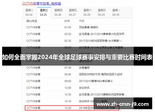 如何全面掌握2024年全球足球赛事安排与重要比赛时间表