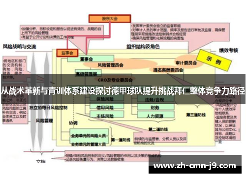 从战术革新与青训体系建设探讨德甲球队提升挑战拜仁整体竞争力路径
