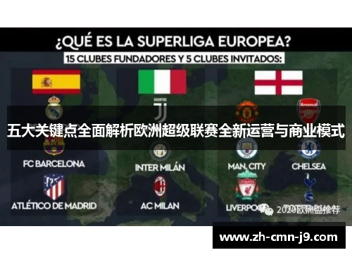 五大关键点全面解析欧洲超级联赛全新运营与商业模式