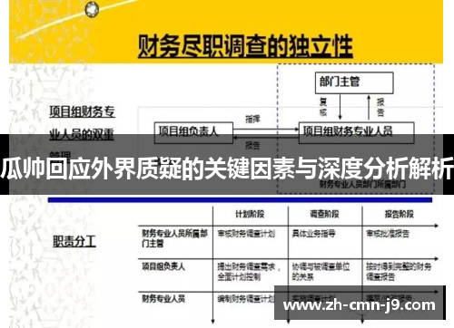 瓜帅回应外界质疑的关键因素与深度分析解析