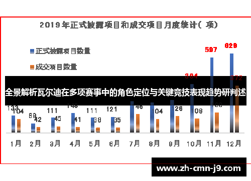 全景解析瓦尔迪在多项赛事中的角色定位与关键竞技表现趋势研判述