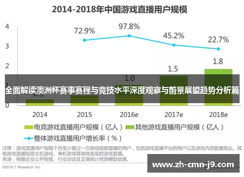 全面解读澳洲杯赛事赛程与竞技水平深度观察与前景展望趋势分析篇