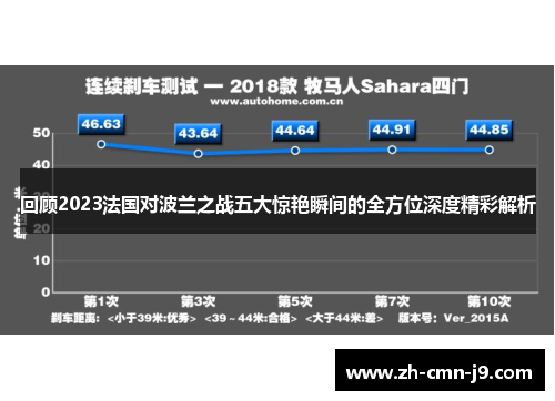 回顾2023法国对波兰之战五大惊艳瞬间的全方位深度精彩解析