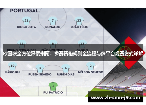 欧国联全方位深度指南：参赛资格规则全流程与多平台观赛方式详解