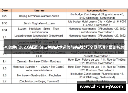 深度解析2023法国对阵波兰的战术运筹与实战技巧全景呈现全面剖析篇