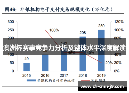 澳洲杯赛事竞争力分析及整体水平深度解读