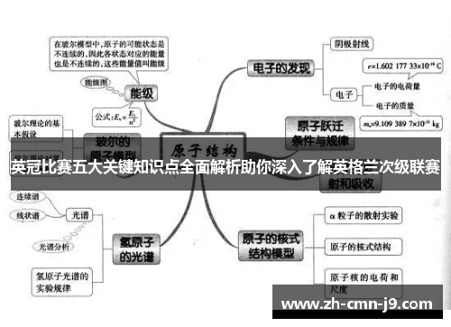 英冠比赛五大关键知识点全面解析助你深入了解英格兰次级联赛