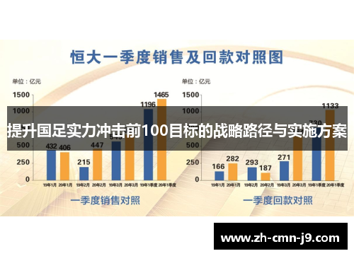提升国足实力冲击前100目标的战略路径与实施方案