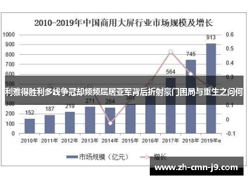 利雅得胜利多线争冠却频频屈居亚军背后折射豪门困局与重生之问何