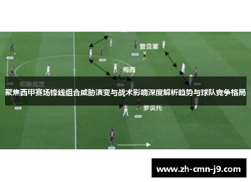 聚焦西甲赛场锋线组合威胁演变与战术影响深度解析趋势与球队竞争格局