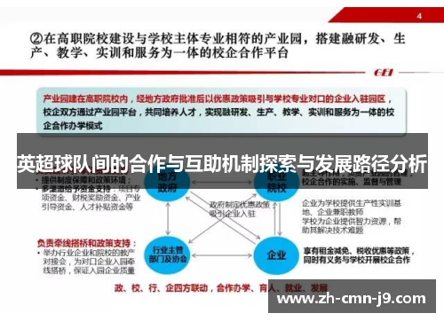 英超球队间的合作与互助机制探索与发展路径分析