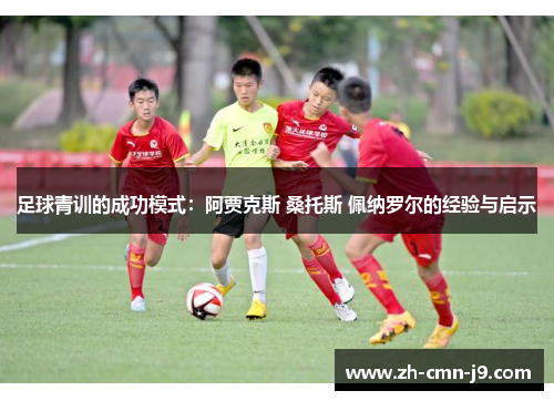 足球青训的成功模式：阿贾克斯 桑托斯 佩纳罗尔的经验与启示
