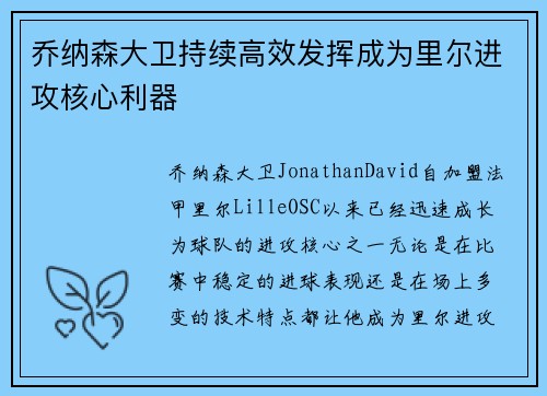 乔纳森大卫持续高效发挥成为里尔进攻核心利器 乔纳森大卫持续高效发挥成为里尔进攻核心利器